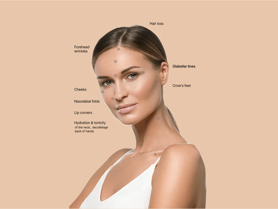 Mesotherapie